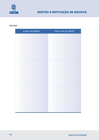 GESTÃO E MOTIVAÇÃO DE EQUIPAS



SÍNTESE


          O que é que aprendi?      Como é que vou aplicar?




74                                                  GUIA DE ACTIVIDADES
 