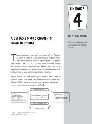 UNIDADE
OBJETIVO DESTA UNIDADE:
Conhecer indicativos de
organização do trabalho
escolar.
4
A GESTÃO E O FUNCIONAMENTO
GERAL DA ESCOLA
T
oda organização possui uma organização interna. a escola,
é claro, a partir de suas características próprias possui
um funcionamento interno organizacional. De acordo
com Libâneo (2001, p. 127-131) seria o que podemos chamar
de “estrutura interna organizacional”. Dessa forma, procura-se
assegurar o funcionamento da instituição no seu todo por meio de
ordenamento de cada membro presente no conjunto.
apesar de que cada escola/instituição a partir da forma como se
organiza reflete uma concepção de organização e gestão, para
Libâneo (2001) pode-se apontar uma estrutura básica que o
mesmo autor representa através do gráfico 1:
Gráfico 1 – Organograma Básico de Escolas.
Fonte: Libâneo ( 2001, p. 127).
Conselho de Escola
Setor Técnico-administrativo:
- Secretaria Escolar
- Serviços de Zeladoria,
Limpeza e Vigilância
- Multimeios (Biblioteca,
Laboratórios, Videoteca etc.)
Professores - alunos
Pais e Comunidade - aPM
Direção assistente de Direção ou
Coordenador de Turno
Setor Pedagógico:
- Conselho de Classe
- Coordenação Pedagógica
- Orientação Educacional
 