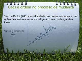 Caos e ordem no processo de mudança

Biech e Burke (2001): a velocidade das coisas somadas a um
ambiente caótico e imprevisível geram uma mudança não-
linear.


Progresso do planejamento
          X
        Tempo
 