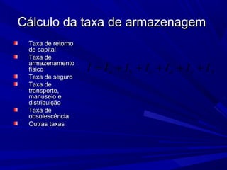 Cálculo da taxa de armazenagemCálculo da taxa de armazenagem
Taxa de retornoTaxa de retorno
de capitalde capital
Taxa deTaxa de
armazenamentoarmazenamento
físicofísico
Taxa de seguroTaxa de seguro
Taxa deTaxa de
transporte,transporte,
manuseio emanuseio e
distribuiçãodistribuição
Taxa deTaxa de
obsolescênciaobsolescência
Outras taxasOutras taxas
a b c d e fI I I I I I I= + + + + +
 