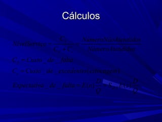 CálculosCálculos
_ _
_ _ ( )
_ _ ( ) ( )
f
f e
f
e
dLT
C NúmeroNãoAtendidos
NívelServiço
C C NúmeroAtendidos
C Custo de falta
C Custo de excedentes estocagem
D D
Expectativa de falta E n S E z
Q Q
= =
+
=
=
= =
 