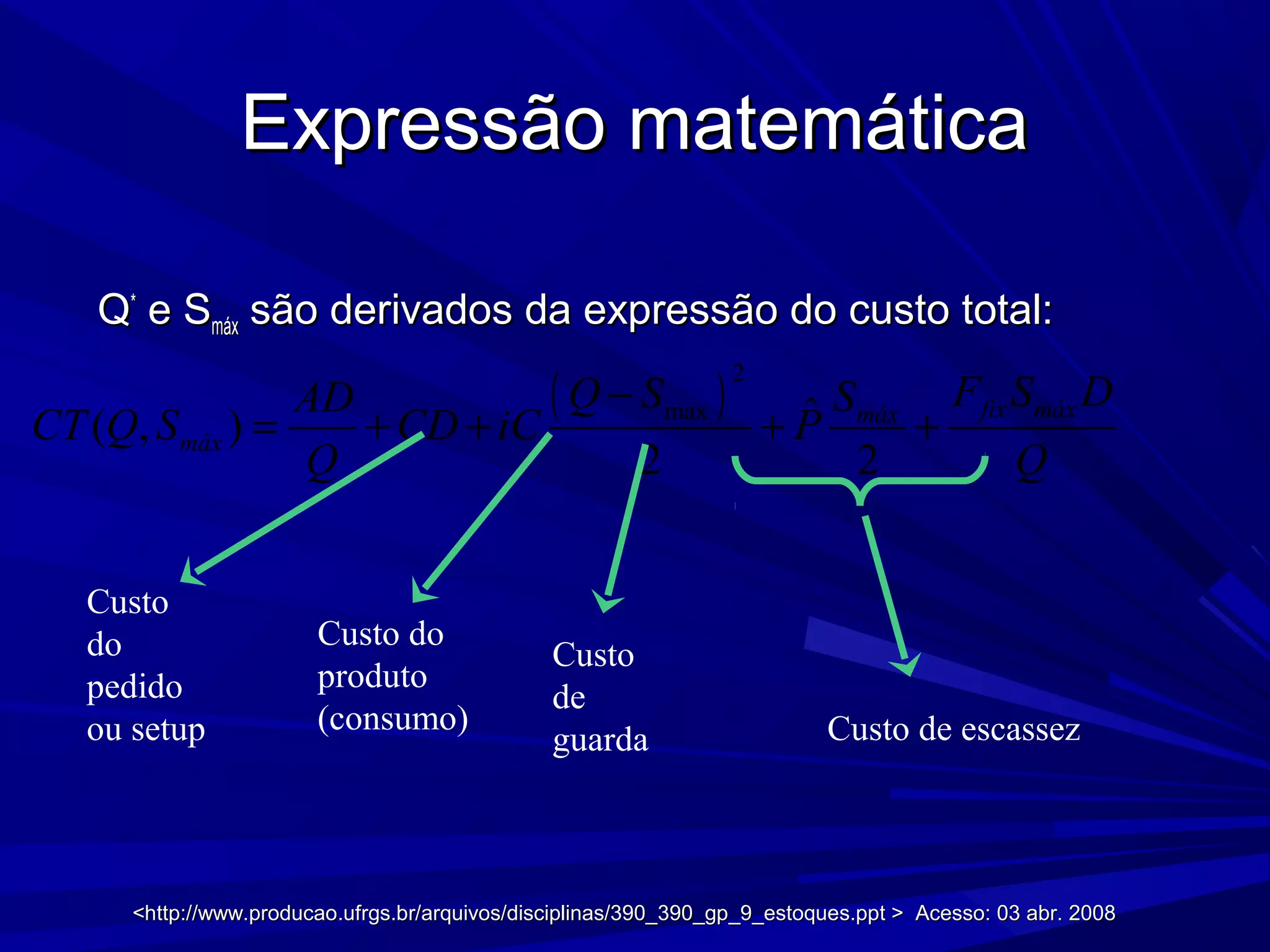 Expressão matemáticaExpressão matemática
QQ**
e Se Smáxmáx são derivados da expressão do custo total:são derivados da expressão do custo total:
( )
2
max ˆ( , )
2 2
fix máxmáx
máx
F S DQ S SAD
CT Q S CD iC P
Q Q
−
= + + + +
Custo
do
pedido
ou setup
Custo do
produto
(consumo)
Custo
de
guarda Custo de escassez
<http://www.producao.ufrgs.br/arquivos/disciplinas/390_390_gp_9_estoques.ppt > Acesso: 03 abr. 2008<http://www.producao.ufrgs.br/arquivos/disciplinas/390_390_gp_9_estoques.ppt > Acesso: 03 abr. 2008
 