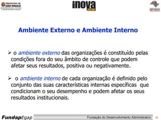 Ambiente Externo e Ambiente Interno o  ambiente externo   das organizações   é   constituído pelas   condições fora do seu âmbito de controle que podem   afetar seus resultados, positiva ou negativamente. o  ambiente interno   de cada organização é definido pelo   conjunto das suas características internas específicas  que   condicionam o seu desempenho e podem afetar os seus   resultados institucionais.  