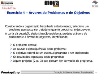Exercício 4 – Árvores de Problemas e de Objetivos Considerando a organização trabalhada anteriormente, selecione um problema que possa ser tratado enquanto programa, e descreva-o. A partir da descrição desta situação-problema, produza a árvore de problemas e a árvore de objetivos, identificando;  O problema central; As causas e conseqüências deste problema; O objetivo central de um eventual programa a ser implantado; Os resultados esperados deste programa; Alguns projetos (2 ou 3) que possam ser derivados do programa. Inicio do 2º dia 