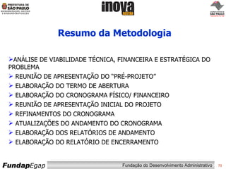 Resumo da Metodologia ANÁLISE DE VIABILIDADE TÉCNICA, FINANCEIRA E ESTRATÉGICA DO PROBLEMA REUNIÃO DE APRESENTAÇÃO DO “PRÉ-PROJETO” ELABORAÇÃO DO TERMO DE ABERTURA  ELABORAÇÃO DO CRONOGRAMA FÍSICO/ FINANCEIRO REUNIÃO DE APRESENTAÇÃO INICIAL DO PROJETO  REFINAMENTOS DO CRONOGRAMA ATUALIZAÇÕES DO ANDAMENTO DO CRONOGRAMA ELABORAÇÃO DOS RELATÓRIOS DE ANDAMENTO ELABORAÇÃO DO RELATÓRIO DE ENCERRAMENTO 