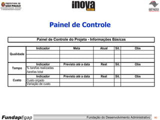 Painel de Controle 