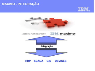 MAXIMO - INTEGRAÇÃO

Integração

ERP

SCADA

GIS

DEVICES

 