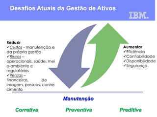 Gestão de Ativos e Serviços.....

Desafios Atuais da Gestão de Ativos

Reduzir
Custos - manutenção e
da própria gestão
Riscos –
operacionais, saúde, mei
o-ambiente e
regulatórios
Perdas –
financeiras,
de
imagem, pessoas, conhe
cimento

Aumentar
Eficiência
Confiabilidade
Disponibilidade
Segurança

Manutenção
Corretiva
6

Preventiva

Preditiva

 