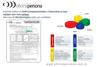 Entenda melhor os Perfis Comportamentais e Desenvolva as suas
equipes com mais certeza.
São mais de 50 informações sobre um candidato.
w w w . o f i c i n a p e r s o n a . c o m . b r
 