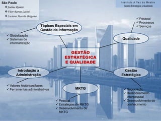 Motivo para aplicar e estudar