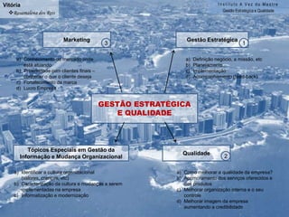 Resultados recorrentes