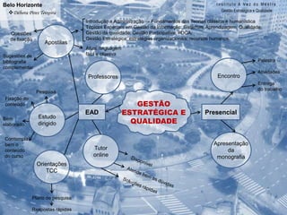 Estudiosos e livros de destaque