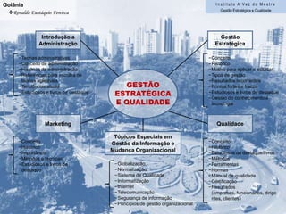 Instituto A Vez do MestreGestão Estratégica e QualidadeGoiâniaRonaldo Eustáquio FonsecaIntrodução a AdministraçãoGestão EstratégicaTeorias administrativas