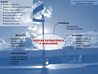 Histórico da administração