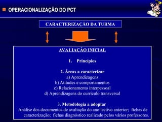 CARACTERIZAÇÃO DA TURMA
OPERACIONALIZAÇÃO DO PCT
AVALIAÇÃO INICIAL
1. Princípios
2. Áreas a caracterizar
a) Aprendizagens
b) Atitudes e comportamentos
c) Relacionamento interpessoal
d) Aprendizagens do currículo transversal
3. Metodologia a adoptar
Análise dos documentos de avaliação do ano lectivo anterior; fichas de
caracterização; fichas diagnóstico realizado pelos vários professores.
 