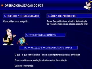 Competências a adquirir.
7. ESTUDO ACOMPANHADO
OPERACIONALIZAÇÃO DO PCT
8. ÁREA DE PROJECTO
Tema, Competências a adquirir, Metodologia
de Trabalho (objectivos, etapas, produto final)
9. ESTRATÉGIAS COMUNS
10. AVALIAÇÃO E ACOMPANHAMENTO DO PCT
O quê – o que vamos avaliar – quais as competências gerais a privilegiar
Como – critérios de avaliação – instrumentos de avaliação
Quando - momentos
 