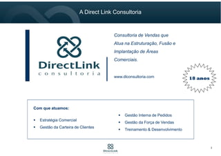 Consultoria de Vendas que
Atua na Estruturação, Fusão e
Implantação de Áreas
Comerciais.
18 anoswww.dlconsultoria.com
Com que atuamos:
Estratégia Comercial
Gestão da Carteira de Clientes
Gestão Interna de Pedidos
Gestão da Força de Vendas
Treinamento & Desenvolvimento
2
A Direct Link Consultoria
 