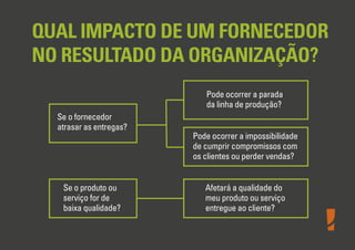 Gestão de Fornecedores