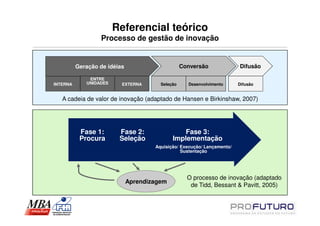 Referencial teórico
                  Processo de gestão de inovação


          Geração de idéias                       Conversão              Difusão

              ENTRE
INTERNA      UNIDADES     EXTERNA       Seleção     Desenvolvimento      Difusão


   A cadeia de valor de inovação (adaptado de Hansen e Birkinshaw, 2007)




           Fase 1:       Fase 2:                 Fase 3:
           Procura       Seleção             Implementação
                                      Aquisição/ Execução/ Lançamento/
                                                 Sustentação




                                                    O processo de inovação (adaptado
                              Aprendizagem
                                                     de Tidd, Bessant & Pavitt, 2005)
 