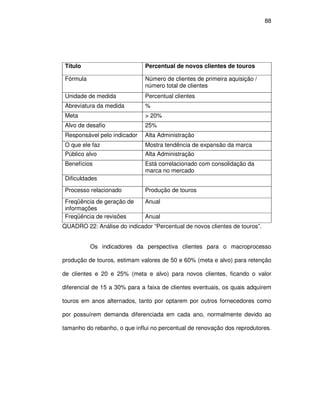 88




Título                        Percentual de novos clientes de touros

Fórmula                       Número de clientes de primeira aquisição /
                              número total de clientes
Unidade de medida             Percentual clientes
Abreviatura da medida         %
Meta                          > 20%
Alvo de desafio               25%
Responsável pelo indicador    Alta Administração
O que ele faz                 Mostra tendência de expansão da marca
Público alvo                  Alta Administração
Benefícios                    Está correlacionado com consolidação da
                              marca no mercado
Dificuldades
Processo relacionado          Produção de touros
Freqüência de geração de      Anual
informações
Freqüência de revisões        Anual
QUADRO 22: Análise do indicador “Percentual de novos clientes de touros”.


          Os indicadores da perspectiva clientes para o macroprocesso

produção de touros, estimam valores de 50 e 60% (meta e alvo) para retenção

de clientes e 20 e 25% (meta e alvo) para novos clientes, ficando o valor

diferencial de 15 a 30% para a faixa de clientes eventuais, os quais adquirem

touros em anos alternados, tanto por optarem por outros fornecedores como

por possuírem demanda diferenciada em cada ano, normalmente devido ao

tamanho do rebanho, o que influi no percentual de renovação dos reprodutores.
 