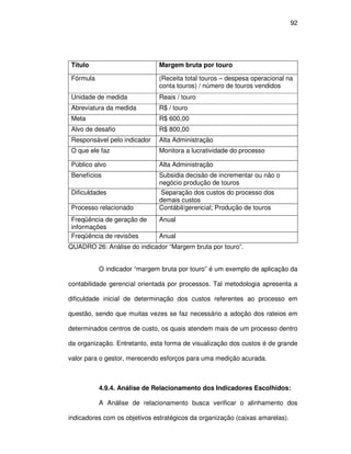 92




 Título                       Margem bruta por touro

 Fórmula                      (Receita total touros – despesa operacional na
                              conta touros) / número de touros vendidos
 Unidade de medida            Reais / touro
 Abreviatura da medida        R$ / touro
 Meta                         R$ 600,00
 Alvo de desafio              R$ 800,00
 Responsável pelo indicador   Alta Administração
 O que ele faz                Monitora a lucratividade do processo

 Público alvo                 Alta Administração
 Benefícios                   Subsidia decisão de incrementar ou não o
                              negócio produção de touros
 Dificuldades                 Separação dos custos do processo dos
                              demais custos
 Processo relacionado         Contábil/gerencial; Produção de touros
 Freqüência de geração de     Anual
 informações
 Freqüência de revisões       Anual
QUADRO 26: Análise do indicador “Margem bruta por touro”.


           O indicador “margem bruta por touro” é um exemplo de aplicação da

contabilidade gerencial orientada por processos. Tal metodologia apresenta a

dificuldade inicial de determinação dos custos referentes ao processo em

questão, sendo que muitas vezes se faz necessário a adoção dos rateios em

determinados centros de custo, os quais atendem mais de um processo dentro

da organização. Entretanto, esta forma de visualização dos custos é de grande

valor para o gestor, merecendo esforços para uma medição acurada.



           4.9.4. Análise de Relacionamento dos Indicadores Escolhidos:

           A Análise de relacionamento busca verificar o alinhamento dos

indicadores com os objetivos estratégicos da organização (caixas amarelas).
 