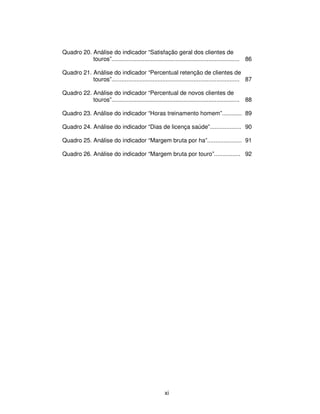 Quadro 20. Análise do indicador “Satisfação geral dos clientes de
           touros”.............................................................................. 86

Quadro 21. Análise do indicador “Percentual retenção de clientes de
           touros”.............................................................................. 87

Quadro 22. Análise do indicador “Percentual de novos clientes de
           touros”.............................................................................. 88

Quadro 23. Análise do indicador “Horas treinamento homem”............ 89

Quadro 24. Análise do indicador “Dias de licença saúde”................... 90

Quadro 25. Análise do indicador “Margem bruta por ha”..................... 91

Quadro 26. Análise do indicador “Margem bruta por touro”................ 92




                                                     xi
 