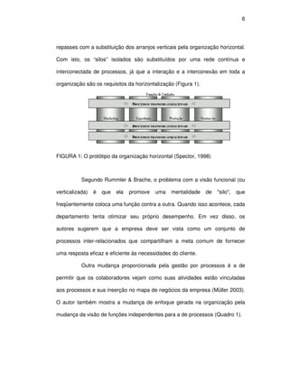 6




repasses com a substituição dos arranjos verticais pela organização horizontal.

Com isto, os “silos” isolados são substituídos por uma rede contínua e

interconectada de processos, já que a interação e a interconexão em toda a

organização são os requisitos da horizontalização (Figura 1).




FIGURA 1: O protótipo da organização horizontal (Spector, 1998)



           Segundo Rummler & Brache, o problema com a visão funcional (ou

verticalizada)   é   que   ela   promove   uma   mentalidade    de   "silo",   que

freqüentemente coloca uma função contra a outra. Quando isso acontece, cada

departamento tenta otimizar seu próprio desempenho. Em vez disso, os

autores sugerem que a empresa deve ser vista como um conjunto de

processos inter-relacionados que compartilham a meta comum de fornecer

uma resposta eficaz e eficiente às necessidades do cliente.

           Outra mudança proporcionada pela gestão por processos é a de

permitir que os colaboradores vejam como suas atividades estão vinculadas

aos processos e sua inserção no mapa de negócios da empresa (Müller 2003).

O autor também mostra a mudança de enfoque gerada na organização pela

mudança da visão de funções independentes para a de processos (Quadro 1).
 