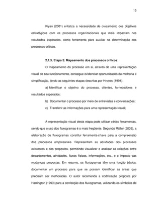 15




          Kiyan (2001) enfatiza a necessidade de cruzamento dos objetivos

estratégicos com os processos organizacionais que mais impactam nos

resultados esperados, como ferramenta para auxiliar na determinação dos

processos críticos.



          2.1.5. Etapa 5: Mapeamento dos processos críticos:

          O mapeamento do processo em si, através de uma representação

visual do seu funcionamento, consegue evidenciar oportunidades de melhoria e

simplificação, tendo as seguintes etapas descritas por Hronec (1994):

          a) Identificar o objetivo do processo, clientes, fornecedores e

resultados esperados;

          b) Documentar o processo por meio de entrevistas e conversações;

          c) Transferir as informações para uma representação visual;



          A representação visual desta etapa pode utilizar várias ferramentas,

sendo que o uso dos fluxogramas é o mais freqüente. Segundo Müller (2003), a

elaboração de fluxogramas constitui ferramenta-chave para a compreensão

dos processos empresariais. Representam as atividades dos processos

existentes e dos propostos, permitindo visualizar e analisar as relações entre

departamentos, atividades, fluxos físicos, informações, etc., e o impacto das

mudanças propostas. Em resumo, os fluxogramas têm uma função básica:

documentar um processo para que se possam identificar as áreas que

precisam ser melhoradas. O autor recomenda a codificação proposta por

Harrington (1993) para a confecção dos fluxogramas, utilizando os símbolos de
 