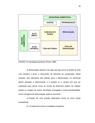 33




                                             ESTRATÉGIA COMPETITIVA


                                          CUSTOS             DIFERENCIAÇÃO




                                       Liderança em            Diferenciação
                       ALVO               Custos
                      AMPLO
   COMPETITIVO
     ESCOPO




                       ALVO                                       Foco em
                     ESTREITO         Foco em Custos           Diferenciação




FIGURA 10: Estratégias genéricas (Porter-1989)



                 A diferenciação significa criar algo que seja único no âmbito de toda

uma indústria e privar o consumidor do elemento de comparação. Neste

contexto, dois elementos são básicos para a diferenciação: os indivíduos

devem perceber a diferenciação e o produto ou o serviço tem que ser

importante para cliente. Entre as formas de diferenciar podem ser citadas:

projeto ou imagem da marca, tecnologia empregada e outras peculiaridades.

Como vantagens da diferenciação, pode-se enumerar:

                 a) Criação de uma posição defensável contra as cinco forças

competitivas;

                 b) O isolamento contra a rivalidade competitiva;
 
