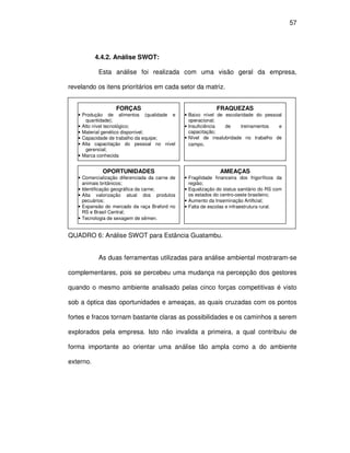 57




           4.4.2. Análise SWOT:

            Esta análise foi realizada com uma visão geral da empresa,

revelando os itens prioritários em cada setor da matriz.


                   FORÇAS                                     FRAQUEZAS
   • Produção de alimentos (qualidade e         • Baixo nível de escolaridade do pessoal
      quantidade);                                operacional;
   • Alto nível tecnológico;                    • Insuficiência  de     treinamentos  e
   • Material genético disponível;                capacitação;
   • Capacidade de trabalho da equipe;          • Nível de insalubridade no trabalho de
   • Alta capacitação do pessoal no nível         campo.
      gerencial;
   • Marca conhecida


             OPORTUNIDADES                                      AMEAÇAS
   • Comercialização diferenciada da carne de   • Fragilidade financeira dos frigoríficos da
     animais britânicos;                          região;
   • Identificação geográfica da carne;         • Equalização do status sanitário do RS com
   • Alta valorização atual dos produtos          os estados do centro-oeste brasileiro;
     pecuários;                                 • Aumento da Inseminação Artificial;
   • Expansão do mercado da raça Braford no     • Falta de escolas e infraestrutura rural.
     RS e Brasil Central;
   • Tecnologia de sexagem de sêmen.


QUADRO 6: Análise SWOT para Estância Guatambu.


            As duas ferramentas utilizadas para análise ambiental mostraram-se

complementares, pois se percebeu uma mudança na percepção dos gestores

quando o mesmo ambiente analisado pelas cinco forças competitivas é visto

sob a óptica das oportunidades e ameaças, as quais cruzadas com os pontos

fortes e fracos tornam bastante claras as possibilidades e os caminhos a serem

explorados pela empresa. Isto não invalida a primeira, a qual contribuiu de

forma importante ao orientar uma análise tão ampla como a do ambiente

externo.
 
