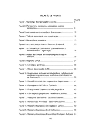 RELAÇÃO DE FIGURAS

                                                                                  Página
Figura 1. O protótipo da organização horizontal.................................. 6

Figura 2. Planejamento estratégico, processos e projetos
          estratégicos......................................................................... 8

Figura 3. A empresa como um conjunto de processos........................ 10

Figura 4. Visão de sistemas de uma organização............................... 12

Figura 5. Hierarquia de processos....................................................... 13

Figura 6. As quatro perspectivas do Balanced Scorecard................... 25

Figura 7. As Cinco Forças Competitivas que Determinam a
          Rentabilidade da Organização............................................ 28

Figura 8. Modelo de Andrews e Christensen para análise de
          ambiente.............................................................................. 30

Figura 9. Diagrama SWOT.................................................................. 31

Figura 10. Estratégias genéricas......................................................... 33

Figura 11. Método de condução do PE............................................... 36

Figura 12. Seqüência de ações para implantação da metodologia de
           gestão por macroprocessos e definição dos indicadores
           de desempenho.................................................................. 39

Figura 13. Formulário modelo para mapeamento de processos......... 41

Figura 14. Organograma da Estância Guatambu................................ 44

Figura 15. Fluxograma do programa de seleção genética.................. 45

Figura 16. Ciclo de produção pecuário – Estância Guatambu............ 46

Figura 17. Visão geral de Sistema – Estância Guatambu................... 50

Figura 18. Hierarquia de Processos – Estância Guatambu................. 53

Figura 19. Mapeamento processo Operações de Campo................... 62

Figura 20. Mapeamento processo Controle Sanitário......................... 63

Figura 21. Mapeamento processo Disponibilizar Pastagem Cultivada 64

                                                    viii
 