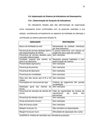73




          4.9. Implantação do Sistema de Indicadores de Desempenho:

          4.9.1. Determinação do Conjunto de Indicadores:

          Os indicadores listados pela alta administração da organização

como necessários foram confrontados com as possíveis restrições à sua

adoção, considerando principalmente os aspectos da facilidade de obtenção e

contribuição ao sistema gerencial (Quadro 8).

            INDICADOR                              RESTRIÇÕES

Banco de fertilidade do solo          Necessidade de análises individuais
                                      por área (potreiros)
Percentual de animais abatidos dentro É preciso determinar com clareza as
das especificações do cliente         exigências para cada lote vendido
Percentual de animais abatidos para Sem restrições
mercados diferenciados
Condição corporal dos ventres ao Necessita pessoal habilitado e com
parto e ao desmame                    padronização de critérios
Produtividade (kg/ha/ano)             Sem restrições
Percentual de prenhez                   Sem restrições
Percentual de desmame                   Sem restrições
Percentual de mortalidade               Sem restrições
Peso alvo dos touros aos 6,18 e 24 Sem restrições
meses
Premiações em concursos da raça       Critérios de julgamento têm grande
                                      variabilidade
Satisfação geral dos clientes de Sem restrições
touros
Percentual de retenção de clientes de Falta de regularidade de compra de
touros                                reprodutores     por   parte   dos
                                      pecuaristas
Percentual de clientes novos          Sem restrições
Horas treinamento homem                 Sem restrições
Dias de licença saúde                   Sem restrições
Margem bruta por ha                     Não considera as depreciações
Margem bruta por touro                  Dificuldade de separação dos custos
QUADRO 8: Análise de restrições aos indicadores propostos
 