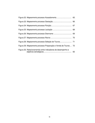 Figura 22. Mapeamento processo Acasalamento............................... 65

Figura 23. Mapeamento processo Gestação....................................... 66

Figura 24. Mapeamento processo Parição.......................................... 67

Figura 25. Mapeamento processo Lactação ....................................... 68

Figura 26. Mapeamento processo Desmame ..................................... 69

Figura 27. Mapeamento processo Recria ........................................... 70

Figura 28. Mapeamento processo Seleção de Touros........................ 71

Figura 29. Mapeamento processo Preparação e Venda de Touros.... 72

Figura 30. Relacionamentos entre indicadores de desempenho e
           objetivos estratégicos......................................................... 93




                                                  ix
 