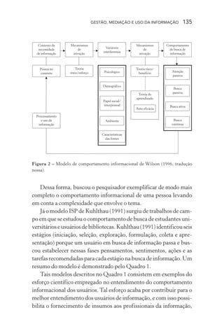 GESTÃO, MEDIAÇÃO E USO DA INFORMAÇÃO 135
Figura 2 – Modelo de comportamento informacional de Wilson (1996, tradução
nossa).
Dessa forma, buscou o pesquisador exemplificar de modo mais
completo o comportamento informacional de uma pessoa levando
em conta a complexidade que envolve o tema.
Já o modelo ISP de Kuhlthau (1991) surgiu de trabalhos de cam-
po em que se estudou o comportamento de busca de estudantes uni-
versitárioseusuáriosdebibliotecas.Kuhlthau(1991)identificouseis
estágios (iniciação, seleção, exploração, formulação, coleta e apre-
sentação) porque um usuário em busca de informação passa e bus-
cou estabelecer nessas fases pensamentos, sentimentos, ações e as
tarefas recomendadas para cada estágio na busca de informação. Um
resumo do modelo é demonstrado pelo Quadro 1.
Tais modelos descritos no Quadro 1 consistem em exemplos do
esforço científico empregado no entendimento do comportamento
informacional dos usuários. Tal esforço acaba por contribuir para o
melhor entendimento dos usuários de informação, e com isso possi-
bilita o fornecimento de insumos aos profissionais da informação,
 