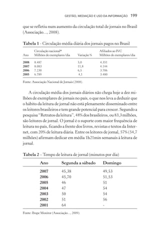 GESTÃO, MEDIAÇÃO E USO DA INFORMAÇÃO 199
que se refletiu num aumento da circulação total de jornais no Brasil
(Associação..., 2008).
Tabela 1 - Circulação média diária dos jornais pagos no Brasil
Circulação nacional* Afiliados ao IVC
Ano Milhões de exemplares/dia Variação % Milhões de exemplares/dia
2008 8.487 5,0 4.351
2007 8.083 11,8 4.144
2006 7.230 6,5 3.706
2005 6.789 4,1 3.480
Fonte: Associação Nacional de Jornais (2008).
A circulação média dos jornais diários não chega hoje a dez mi-
lhões de exemplares de jornais no país, o que nos leva a deduzir que
o hábito da leitura de jornal não está plenamente disseminado entre
os leitores brasileiros e tem grande potencial para crescer. Segundo a
pesquisa “Retratos da leitura”, 48% dos brasileiros, ou 83,3 milhões,
são leitores de jornal. O jornal é o suporte com maior frequência de
leitura no país, ficando a frente dos livros, revistas e textos da Inter-
net, com 20% de leitura diária. Entre os leitores de jornal, 57% (54,7
milhões) afirmam dedicar em média 1h21min semanais à leitura de
jornal.
Tabela 2 – Tempo de leitura de jornal (minutos por dia)
Ano Segunda a sábado Domingo
2007 45,38 49,53
2006 45,70 51,53
2005 46 51
2004 47 54
2003 50 54
2002 51 56
2001 64 -
Fonte: Ibope Monitor (Associação..., 2009).
 
