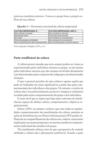 GESTÃO, MEDIAÇÃO E USO DA INFORMAÇÃO 215
junto aos membros externos. Como se o grupo fosse o próprio re-
flexo de sua cultura.
Quadro 1 – Dicotomia conceitual da cultura empresarial
Fonte adaptada: Gallagher (2003, p.16).
Parte modificável da cultura
A cultura possui camadas que nem sempre podem ser vistas ou
experimentadas pelos indivíduos externos ao grupo, ou até mesmo
pelos indivíduos internos que não estejam envolvidos diretamente
com determinadas ações conjuntas dos subgrupos em determinadas
situações.
O que é possível perceber de uma cultura é apenas aquilo que
pode ser traduzido em sinais significativos a partir das ações com-
portamentais dos indivíduos e dos grupos. No entanto, o núcleo da
cultura não é incondicionalmente acessível e tampouco totalmente
revelado pelas ações comportamentais do grupo e dos indivíduos.
É nesse nível que se espera que haja ações concretas de interfe-
rências capazes de alinhar cultura, comportamento e objetivos or-
ganizacionais.
Schein (2009), no entanto, esclarece que nem todas as regulari-
dades comportamentais são manifestações da cultura, portanto as
ações de Interferências nos Fluxos Informacionais (IFI) podem in-
fluenciar no compartilhamento da cultura sem, todavia, representar
implicações na mesma proporção e no mesmo sentido no comporta-
mento individual dos membros do grupo.
Tal consideração reforça a tese de que a perspectiva de controle
atribuído à cultura não é plenamente justificável, ficando a parte
 