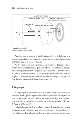 224 MARTA VALENTIM (ORG.)
Figura 2 – Ação de IFI.
Fonte: Elaborado pelos autores.
Acredita-se que essa canalização seja possível à medida que pela
ação efetiva sobre o fluxo é possível interferir no comportamento do
indivíduo que com ele se relaciona.
As IFI funcionam como estímulos aos membros do grupo. Esses
estímulos sugerem respostas que, se alinhadas aos primeiros, redun-
darão em ações focadas no objetivo organizacional. Kanaane (1995)
diz que o comportamento do ser humano traduzido pela atitude
implica “uma predisposição interior do indivíduo para reagir” em
face das situações ocorridas no seu meio social.
A linguagem
A linguagem é um importante elemento a ser considerado no
processo de IFI, já que é por meio dela que os indivíduos expressam
seus pensamentos e ações. “A fixação de símbolos linguísticos a con-
ceitos auxilia a aquisição e a transferência destes últimos” (Telford
& Sawrey, 1974, p.307).
Caberia à organização o estabelecimento de padrões internos de
linguagem materializados nos demonstrativos econômico-financei-
ros, relatórios de avaliação de desempenho e outros instrumentos
 