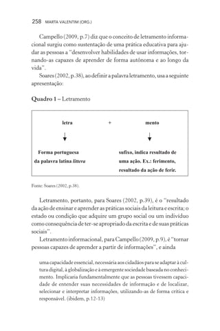 258 MARTA VALENTIM (ORG.)
Campello (2009, p.7) diz que o conceito de letramento informa-
cional surgiu como sustentação de uma prática educativa para aju-
dar as pessoas a “desenvolver habilidades de usar informações, tor-
nando-as capazes de aprender de forma autônoma e ao longo da
vida”.
Soares(2002,p.38),aodefinirapalavraletramento,usaaseguinte
apresentação:
Quadro 1 – Letramento
Fonte: Soares (2002, p.38).
Letramento, portanto, para Soares (2002, p.39), é o “resultado
da ação de ensinar e aprender as práticas sociais da leitura e escrita; o
estado ou condição que adquire um grupo social ou um indivíduo
como consequência de ter-se apropriado da escrita e de suas práticas
sociais”.
Letramento informacional, para Campello (2009, p.9), é “tornar
pessoas capazes de aprender a partir de informações”, e ainda
uma capacidade essencial, necessária aos cidadãos para se adaptar à cul-
tura digital, à globalização e à emergente sociedade baseada no conheci-
mento. Implicaria fundamentalmente que as pessoas tivessem capaci-
dade de entender suas necessidades de informação e de localizar,
selecionar e interpretar informações, utilizando-as de forma crítica e
responsável. (ibidem, p.12-13)
 