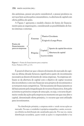 286 MARTA VALENTIM (ORG.)
des anônimas, possui um porte considerável, e possui produtos ou
serviços bem aceitos pelos consumidores, é a abertura de capital com
oferta pública de ações.
A Figura 1 apresenta o modelo clássico de fontes de financia-
mento para as organizações, considerando as possibilidades de fon-
tes internas e externas.
Figura 1 – Fontes de financiamento para a empresa.
Fonte: Pinheiro (2007, p.124).
É possível observar que o desenvolvimento do mercado de capi-
tais na última década forneceu significativa parte do investimento
necessário ao desenvolvimento de várias empresas. As empresas uti-
lizam-se da abertura de capital com o objetivo de captar recursos
dos investidores e com isso financiar seus projetos de investimento e
se tornarem mais competitivas.Tal mecanismo de financiamento se
dá basicamente pela integralização de recursos financeiros, feita pelo
acionista na primeira compra de uma ação, ou seja, o recurso da pri-
meira venda das ações pela empresa no momento em que essa abre o
capital, denominado oferta primária, é o recurso que será utilizado
para investimentos.
Na distribuição primária, a empresa emite e vende novas ações ao
mercado. No caso, o vendedor é a própria companhia e, assim, os recur-
sos obtidos na distribuição são canalizados para ela. Por sua vez, numa
distribuição secundária, quem vende as ações é o empreendedor e/ou
 
