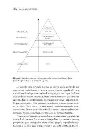 322 MARTA VALENTIM (ORG.)
Figura 1 – Relação entre dado, informação, conhecimento, insight e sabedoria.
Fonte Adaptada: Clarke & Rollo (2001, p.208).
De acordo com a Figura 1, pode-se inferir que a partir de um
conjuntodedadosépossívelsepararosquepossuemsignificadopara
uma determinada pessoa analisá-los e agregar valor; a partir dessa
ação os dados podem se constituir em uma informação, que uma vez
apropriada pela mente humana pode gerar um “novo” conhecimen-
to que, por sua vez, pode promover um insight e, consequentemen-
te,umsaber.Contudo,arelaçãoentreostermosnãonecessariamente
ocorre dessa forma, pois cada indivíduo possui suas próprias expe-
riências e pode desenvolver esse processo de forma diferente.
Porexemplo,naempresa,quandoumespecialistaemalgumtema
éconsultadopararesolverdeterminadoproblemaoutrazerumanova
perspectiva para os negócios, ele usará sua própria experiência pro-
fissional e de vida para compreender o que está acontecendo, po-
 