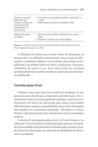 GESTÃO, MEDIAÇÃO E USO DA INFORMAÇÃO 339
Suporte ao usuário:
elementos que
fornecem auxílio aos
usuários que são
importantes no
uso da fonte.
Outras observações
percebidas.
• Contatos com o produtor da fonte: endereços ou
e-mail.
• Informações de ajuda na interface: Help.
• Recursos que auxiliam o deficiente no uso da
fonte.
• Opção de consulta em outras línguas.
Figura 6 – Critérios e diretrizes para avaliação de fontes de informação na Internet.
Fonte Adaptada:Tomaél et al. (2000).
A definição de critérios para avaliar fontes de informação na
Internet deve ser refletida constantemente, uma vez que as infor-
mações, os ambientes digitais e as tecnologias estão sempre se mo-
dificando e são afetados pelas inovações, atualizações, novas pos-
sibilidades de acesso e uso, bem como estão em constante
aperfeiçoamento para melhor atender às expectativas de um mun-
do globalizado.
Considerações finais
Confere-se que, para atuar nesse cenário de mudanças, as em-
presas precisam atentar para a importância da informação e do co-
nhecimento como um recurso gerencial estratégico a partir do reco-
nhecimento de fontes de informação para suprir necessidades
informacionais e ampliar as possibilidades de perceber informação,
além também de se manterem atualizadas. Reconhecer os fluxos
formais e informais permite uma visão geral de como é constituída a
empresa.
As fontes de informação podem provir de fontes formais e/ou
informais. O uso de fontes de informação pelas pessoas está atrela-
do às necessidades informacionais levantadas pelas mesmas, levan-
do à busca de informações por meio das possibilidades de fontes a
serem consultadas.
 