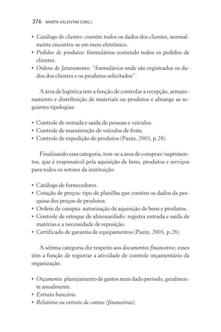 376 MARTA VALENTIM (ORG.)
• Catálogo de clientes: contém todos os dados dos clientes, normal-
mente encontra-se em meio eletrônico.
• Pedidos de produtos: formulários contendo todos os pedidos de
clientes.
• Ordens de faturamento: “formulários onde são registrados os da-
dos dos clientes e os produtos solicitados”.
A área de logística tem a função de controlar a recepção, armaze-
namento e distribuição de materiais ou produtos e abrange as se-
guintes tipologias:
• Controle de entrada e saída de pessoas e veículos.
• Controle de manutenção de veículos de frota.
• Controle de expedição de produtos (Pazin, 2005, p.28).
Finalizando essa categoria, tem-se a área de compras/suprimen-
tos, que é responsável pela aquisição de bens, produtos e serviços
para todos os setores da instituição:
• Catálogo de fornecedores.
• Cotação de preços: tipo de planilha que contém os dados da pes-
quisa dos preços de produtos.
• Ordem de compra: autorização de aquisição de bens e produtos.
• Controle de estoque de almoxarifado: registra entrada e saída de
matérias e a necessidade de reposição.
• Certificado de garantia de equipamentos (Pazin, 2005, p.28).
A sétima categoria diz respeito aos documentos financeiros; esses
têm a função de registrar a atividade de controle orçamentário da
organização.
• Orçamento: planejamento de gastos num dado período, geralmen-
te anualmente.
• Extrato bancário.
• Relatório ou extrato de contas (financeiras).
 