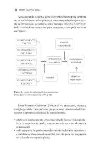 38 MARTA VALENTIM (ORG.)
Ainda segundo o autor, a gestão do conhecimento pode também
ser entendida como a disciplina que se encarrega do planejamento e
da implementação de sistemas cujo principal objetivo é converter
todo o conhecimento em valor para a empresa, como pode ser visto
na Figura 1:
Figura 1 – Gestão do conhecimento nas organizações.
Fonte: Pérez-Montoro Gutiérrez (2008, p.64).
Pérez-Montoro Gutiérrez (2008, p.63-4), entretanto, chama a
atenção para três consequências que podem ser extraídas da defini-
ção por ele proposta de gestão do conhecimento:
• o fato de o conhecimento ser compartilhado e acessível aos mem-
bros da organização produz um aumento de seu valor dentro da
organização;
• todo programa de gestão do conhecimento inclui uma importante
e substancial dimensão documental que não pode ser esquecida
ou colocada em segundo plano;
 