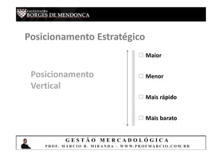 G E S T Ã O M E R C A D O L Ó G I C A
P R O F. M Á R C I O B . M I R A N D A – W W W. P R O F M A R C I O . C O M . B R
Posicionamento Estratégico
 Maior
 Menor
 Mais rápido
 Mais barato
Posicionamento
Vertical
 