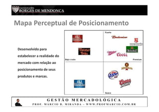G E S T Ã O M E R C A D O L Ó G I C A
P R O F. M Á R C I O B . M I R A N D A – W W W. P R O F M A R C I O . C O M . B R
Mapa Perceptual de Posicionamento
Desenvolvido para
estabelecer a realidade do
mercado com relação ao
posicionamento de seus
produtos e marcas.
 