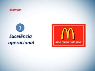 Exemplo:




      1
Excelência
operacional
 