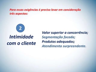 Para essas exigências é preciso levar em consideração
 três aspectos:



        2
                         Valor superior a concorrência;
 Intimidade              Segmentação focada;
                         Produtos adequados;
com o cliente            Atendimento surpreendente.
 