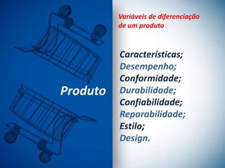 Variáveis de diferenciação
          de um produto


          Características;
          Desempenho;
          Conformidade;
Produto   Durabilidade;
          Confiabilidade;
          Reparabilidade;
          Estilo;
          Design.
 