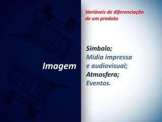 Variáveis de diferenciação
         de um produto




         Símbolo;
         Mídia impressa
Imagem   e audiovisual;
         Atmosfera;
         Eventos.
 