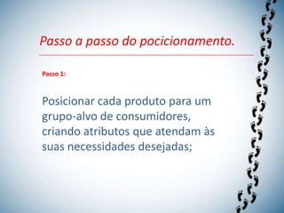 Passo a passo do pocicionamento.

Passo 1:



Posicionar cada produto para um
grupo-alvo de consumidores,
criando atributos que atendam às
suas necessidades desejadas;
 